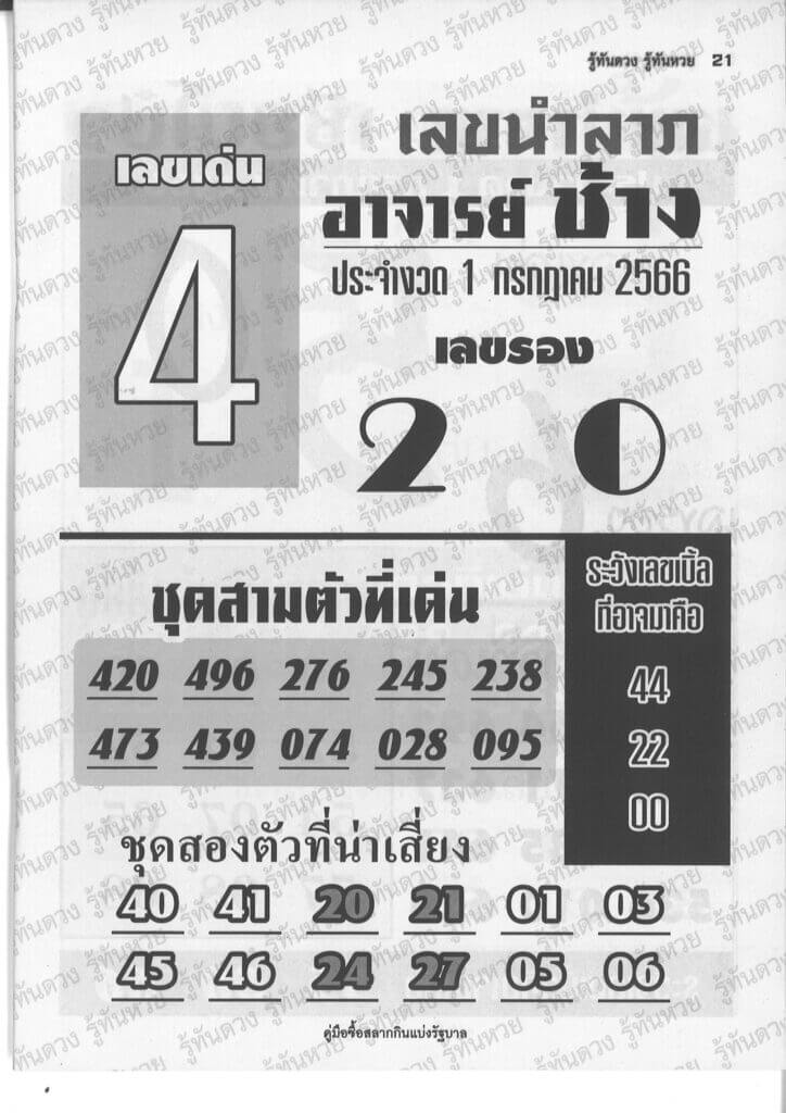 หวยอาจารย์ช้าง